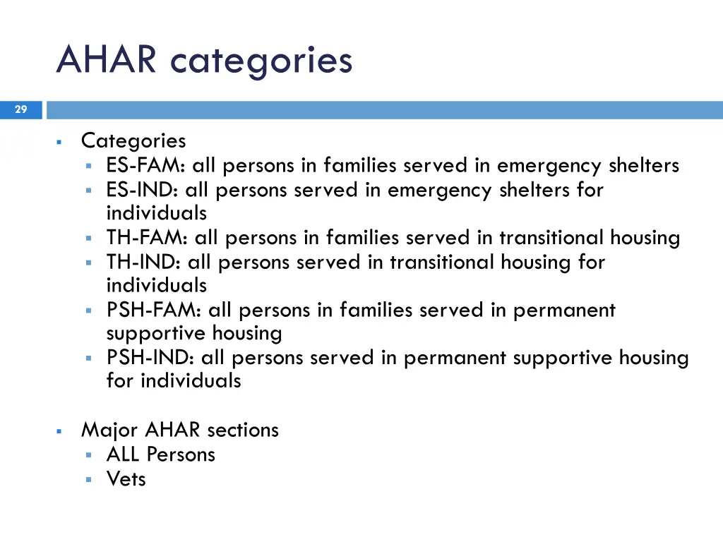 ahar categories