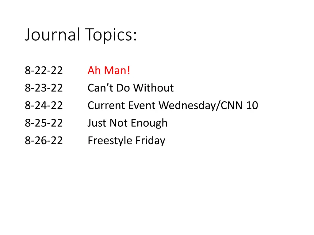 journal topics