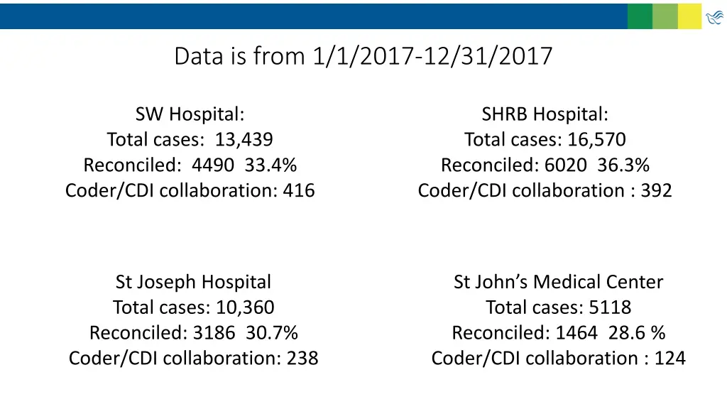 data is from 1 1 2017 12 31 2017