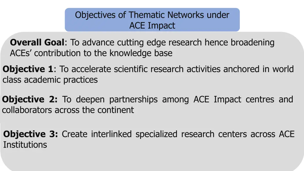 objectives of thematic networks under ace impact