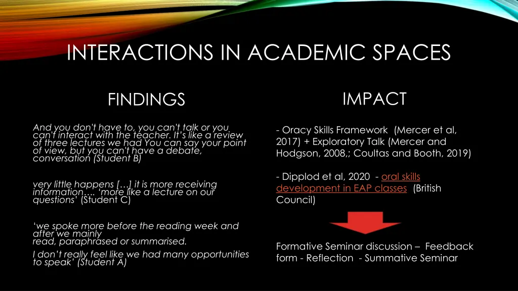 interactions in academic spaces