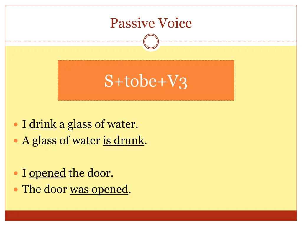 passive voice