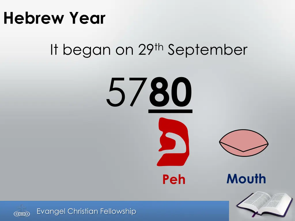 hebrew year