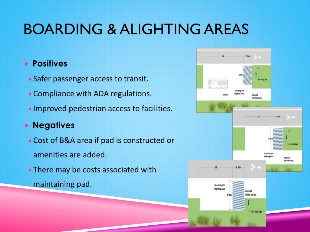 boarding alighting areas