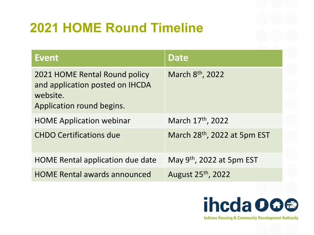 2021 home round timeline