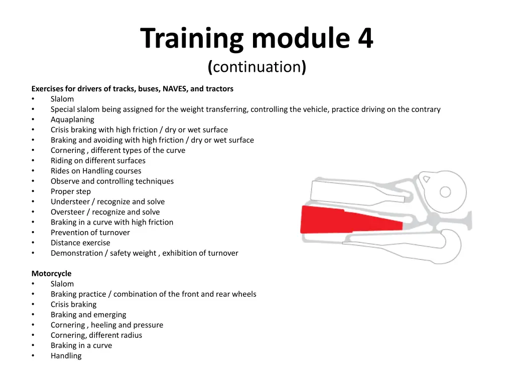 training module 4 continuation