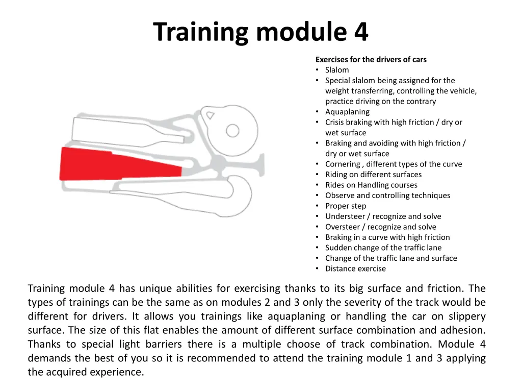 training module 4