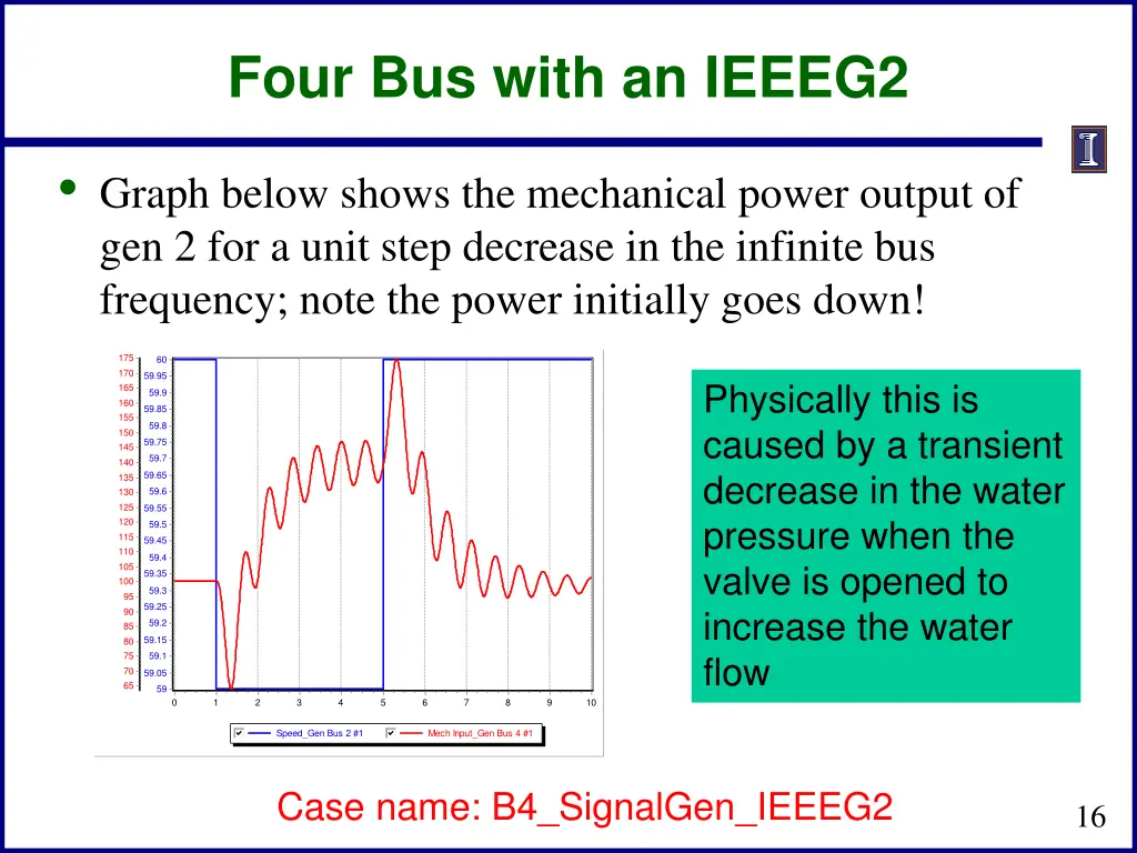 four bus with an ieeeg2