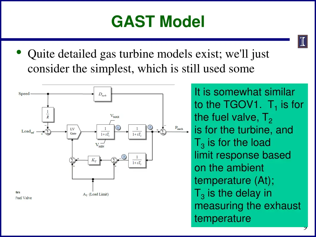 gast model