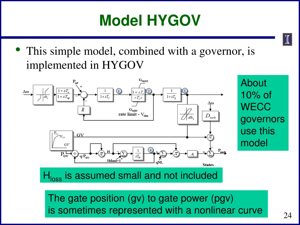 model hygov