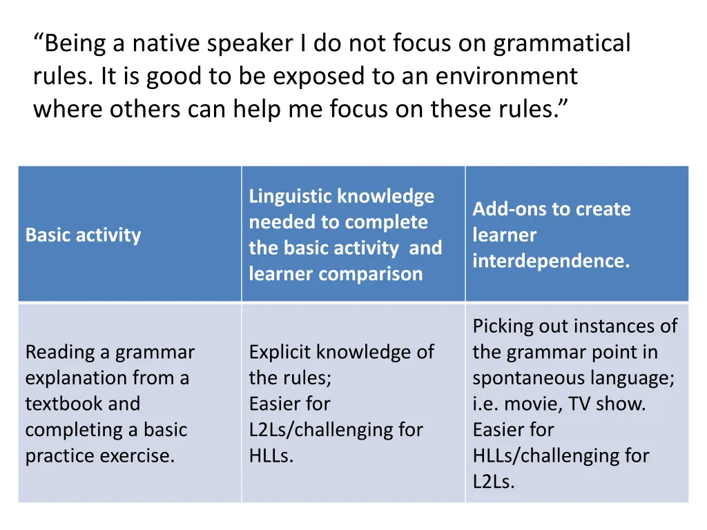 being a native speaker i do not focus