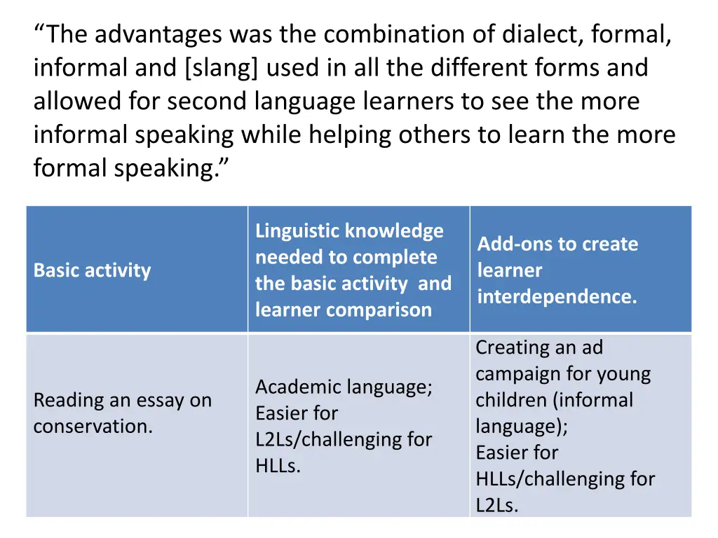 the advantages was the combination of dialect