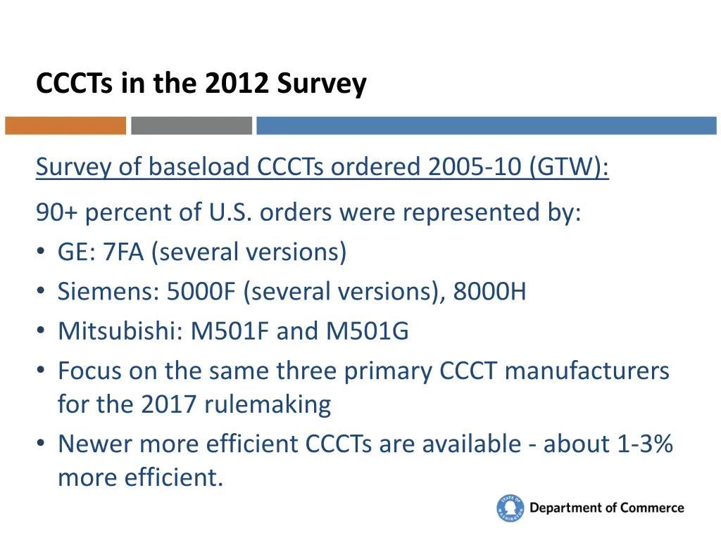 cccts in the 2012 survey