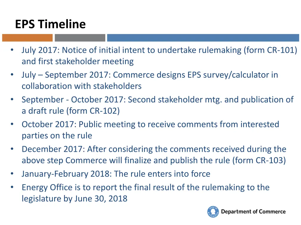 eps timeline