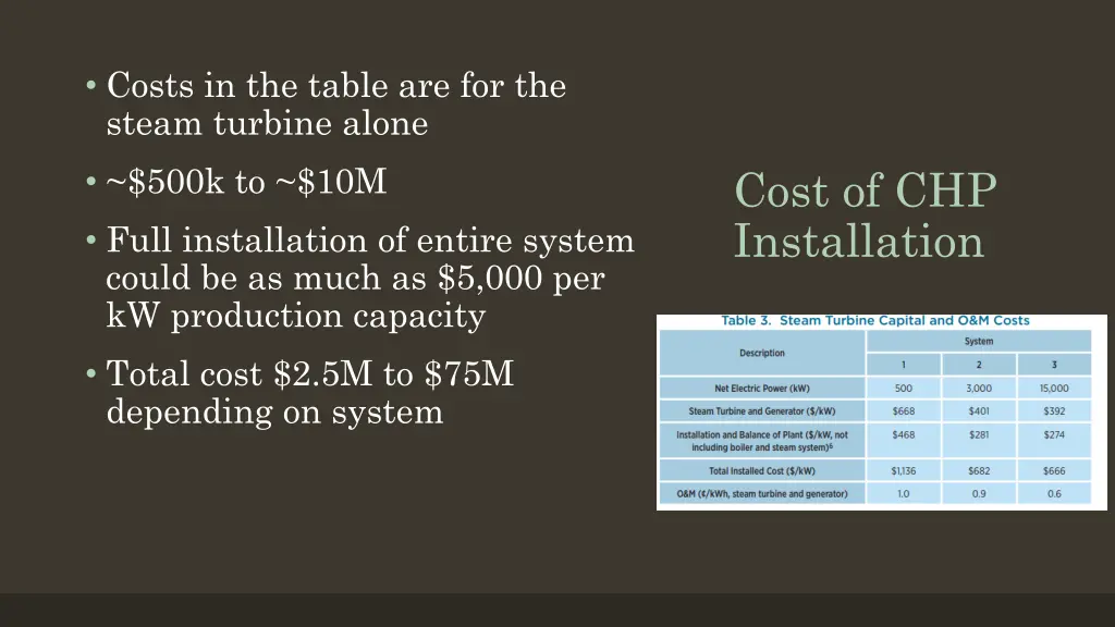 costs in the table are for the steam turbine