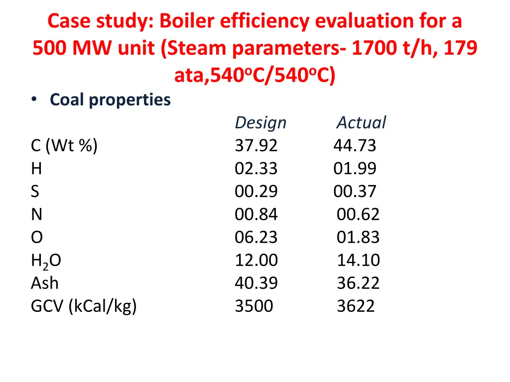 case study boiler efficiency evaluation