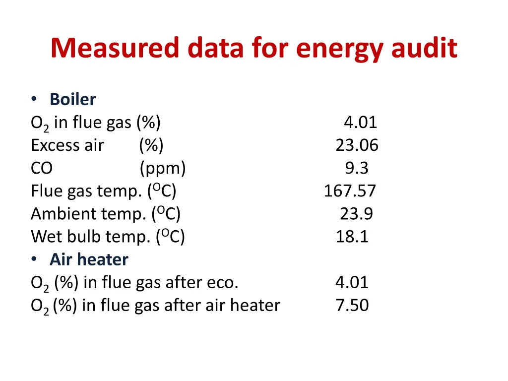 measured data for energy audit