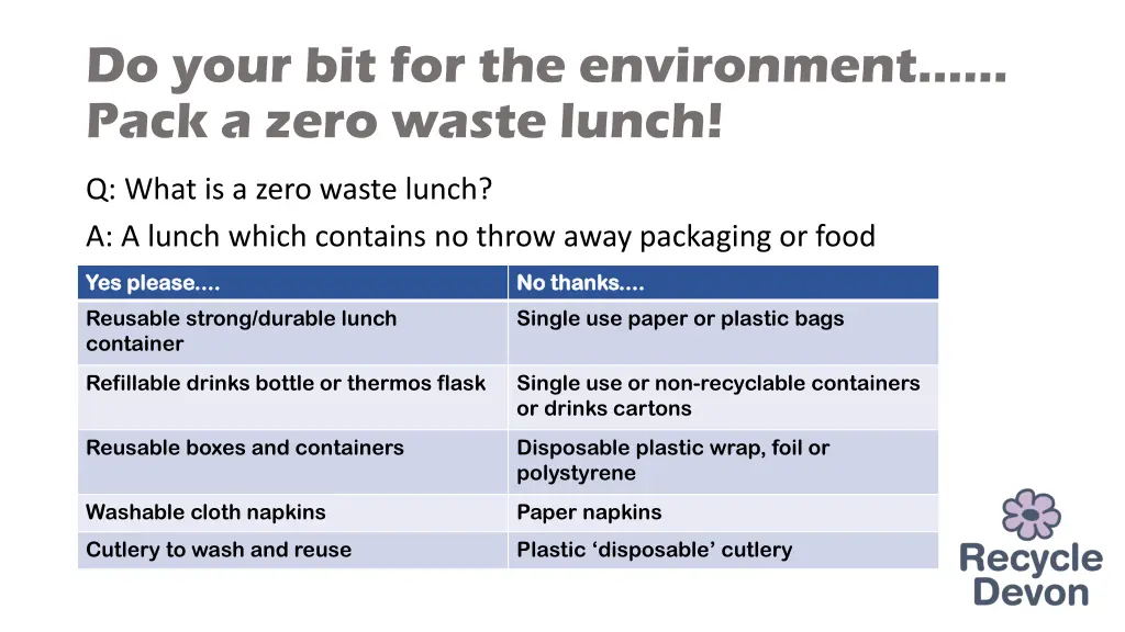 do your bit for the environment pack a zero waste