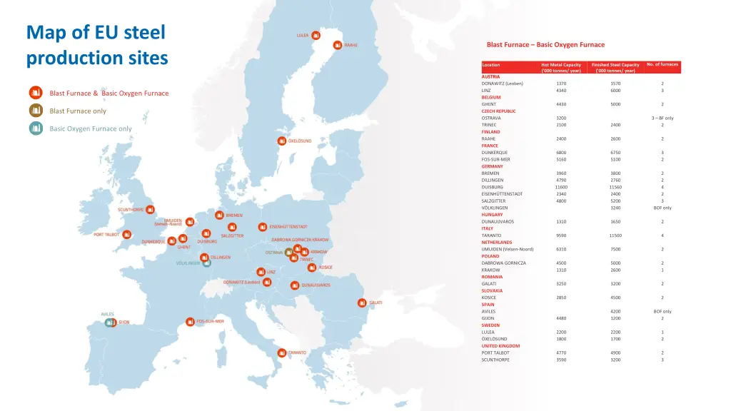 map of eu steel production sites