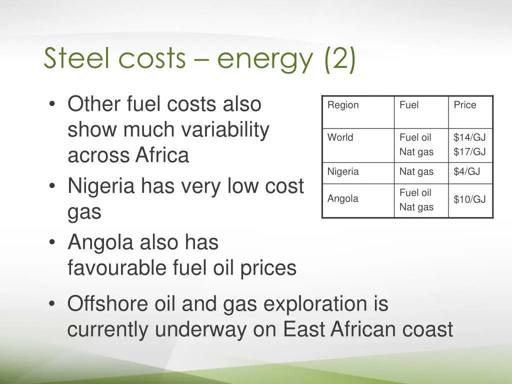 steel costs energy 2