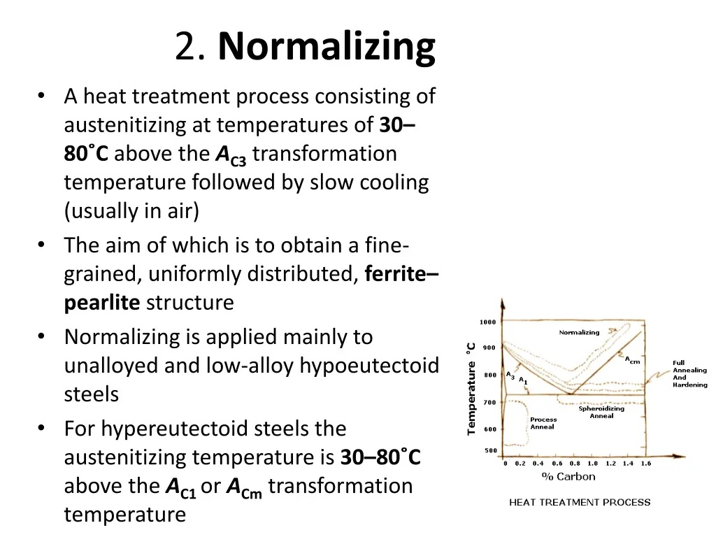 2 normalizing