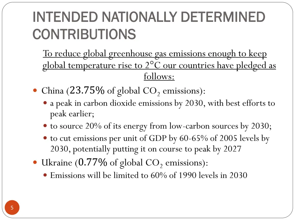 intended nationally determined intended