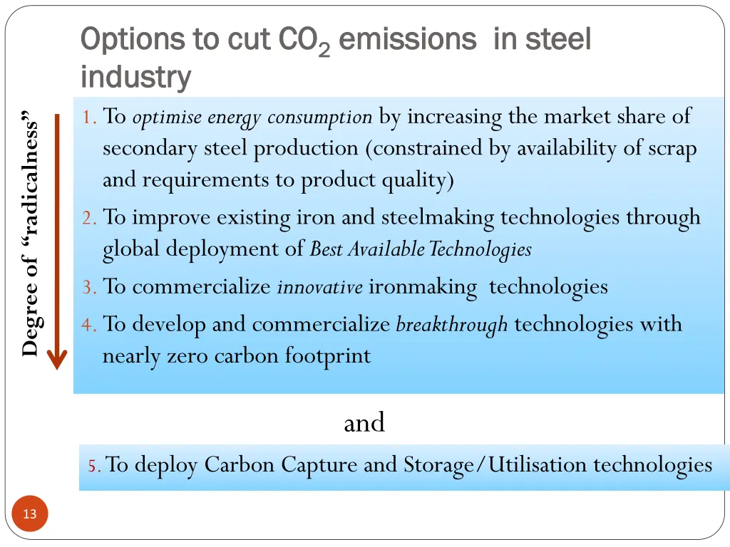 options to cut co options to cut co 2 2 emissions