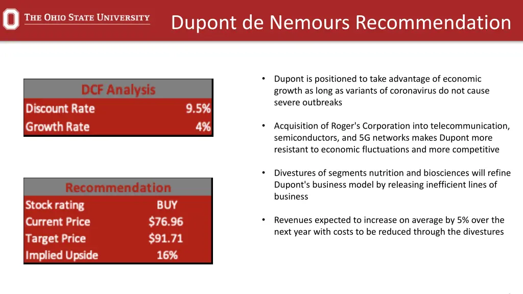 dupont de nemours recommendation