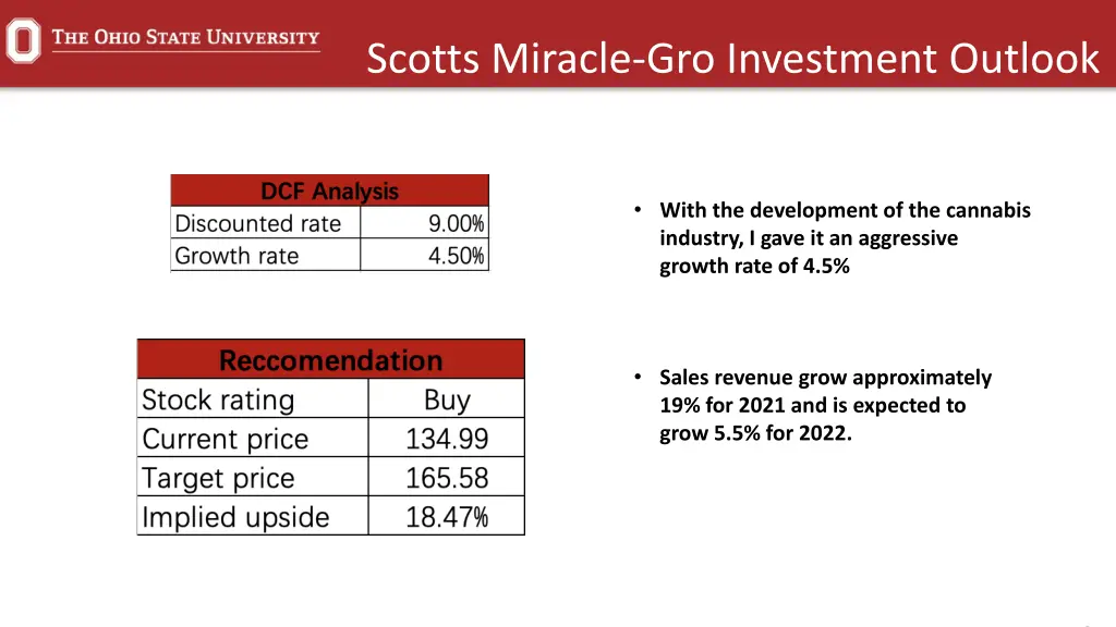 scotts miracle gro investment outlook 1