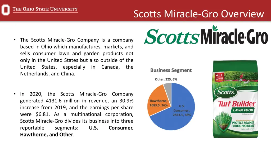 scotts miracle gro overview