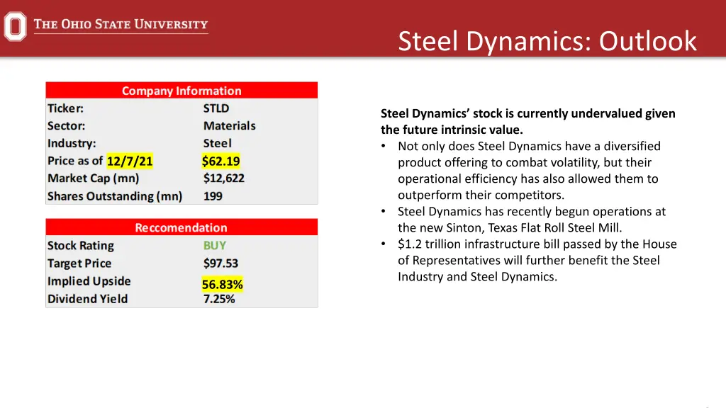 steel dynamics outlook 1