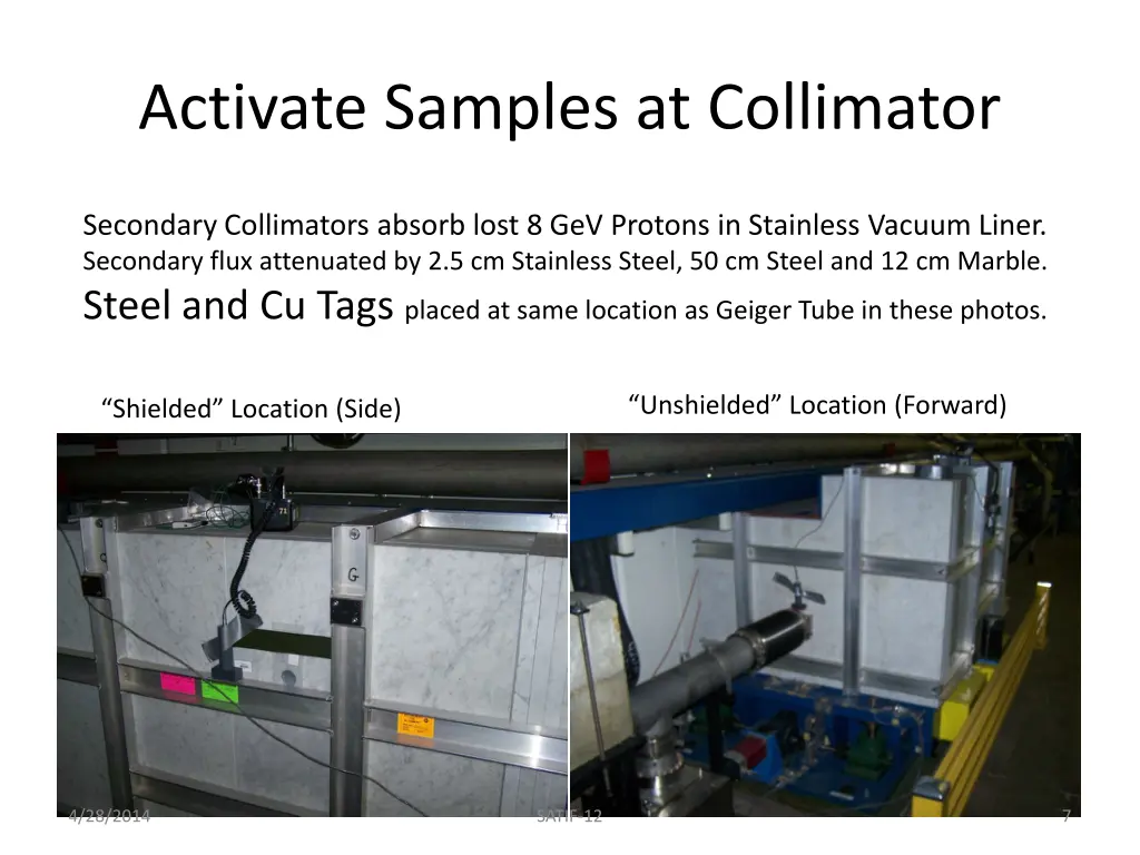 activate samples at collimator