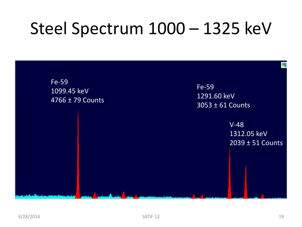 steel spectrum 1000 1325 kev