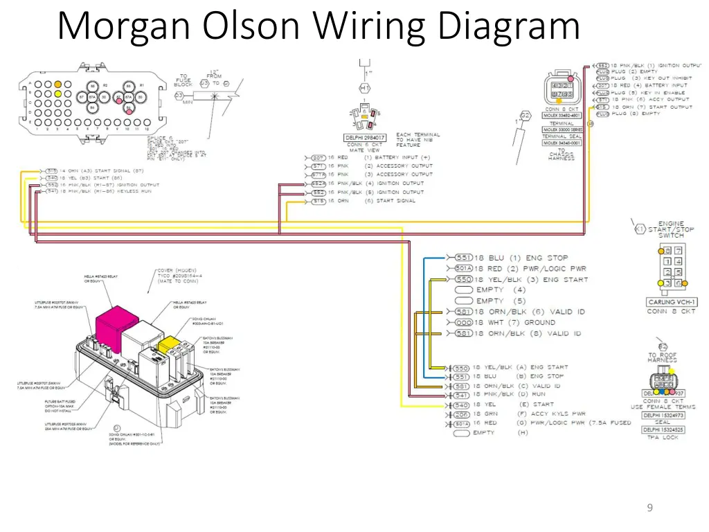 morgan olson wiring diagram