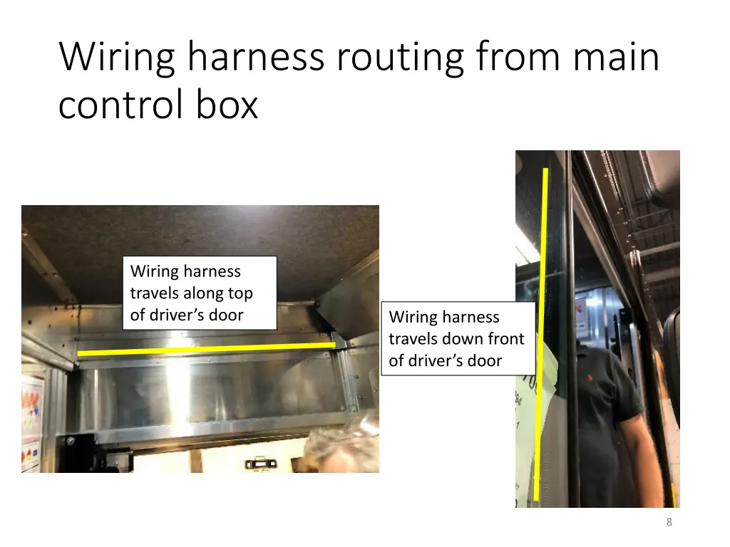 wiring harness routing from main control box