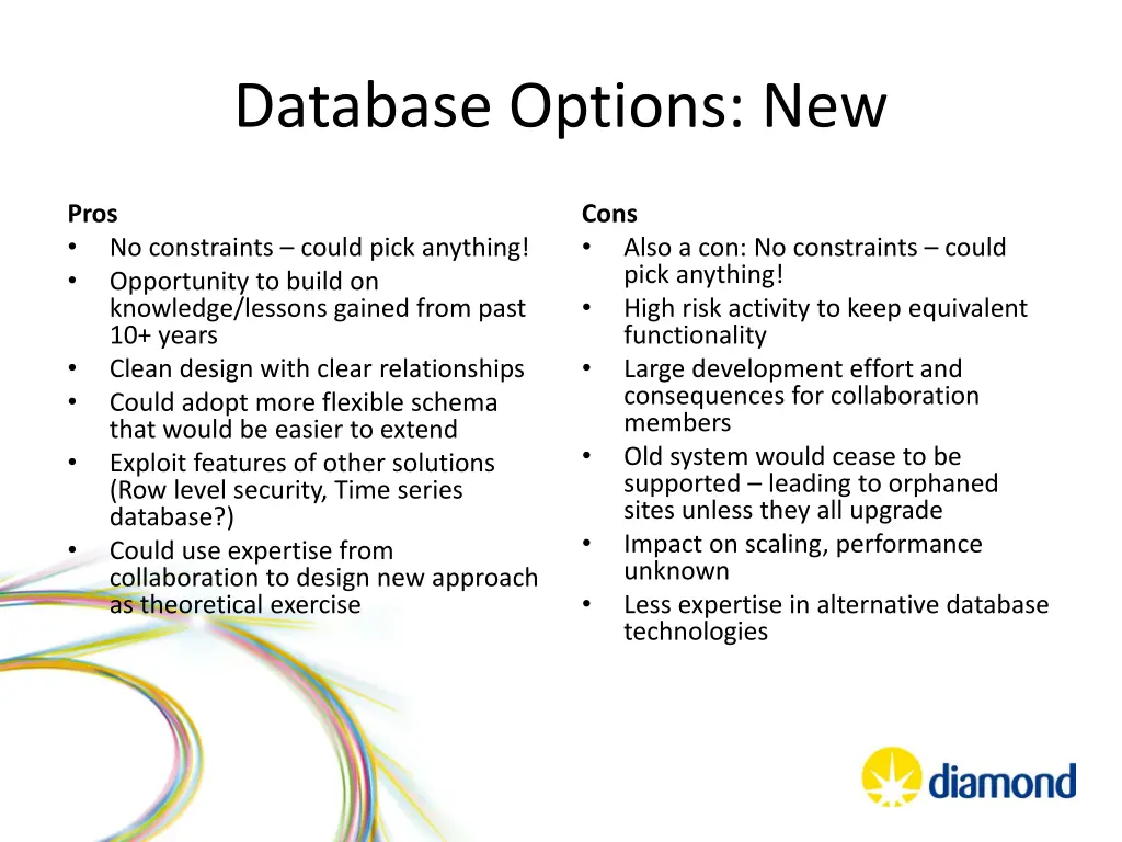 database options new