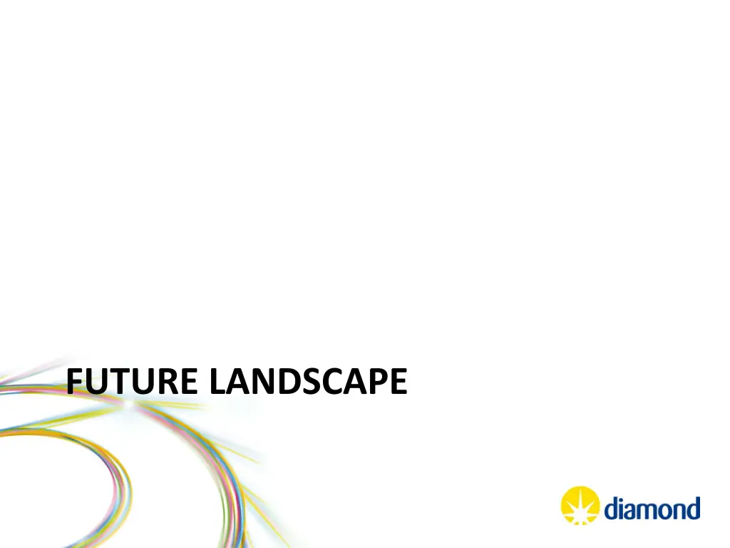 future landscape