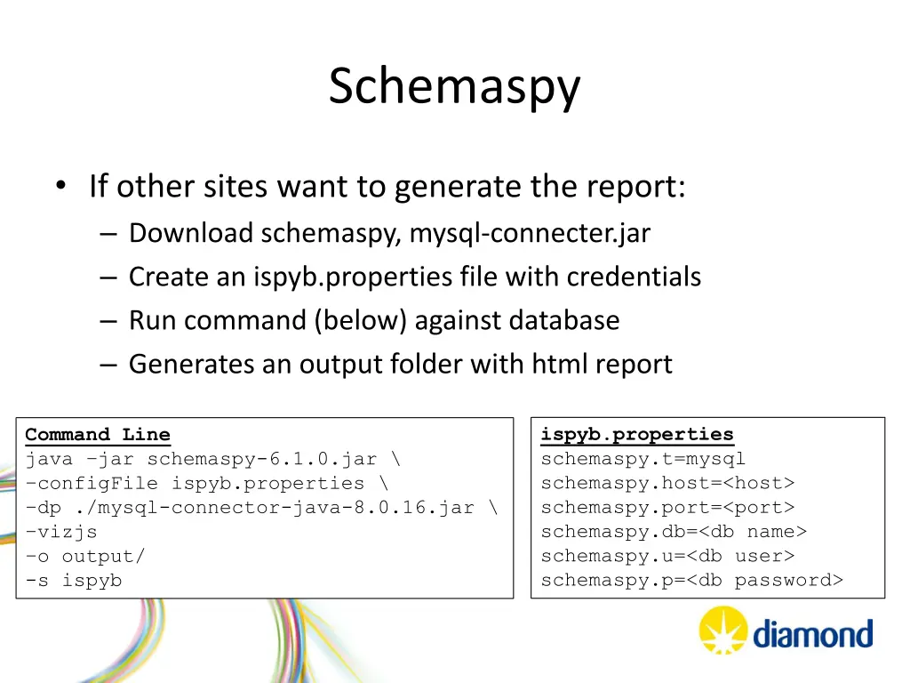 schemaspy