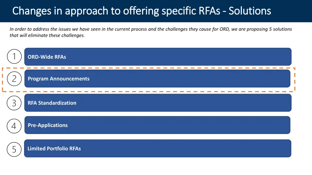 changes in approach to offering specific rfas 1