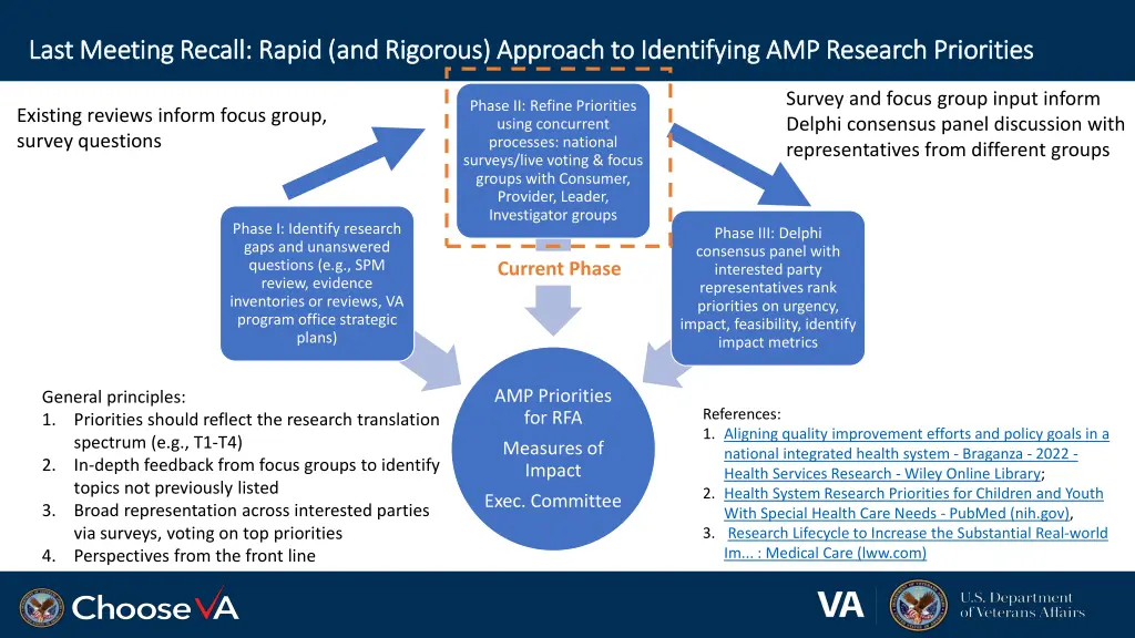 last meeting recall rapid and rigorous approach