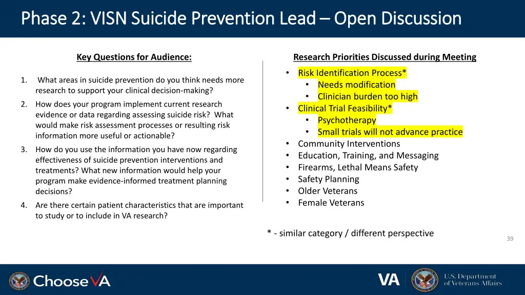 phase 2 visn suicide prevention lead phase 2 visn