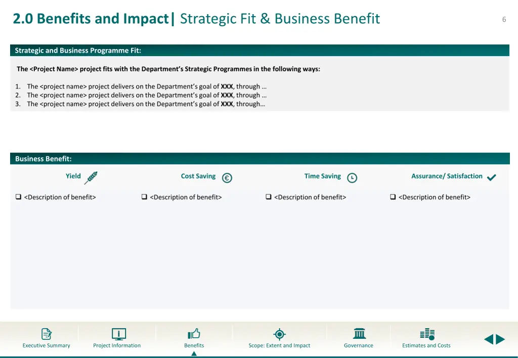 2 0 benefits and impact strategic fit business