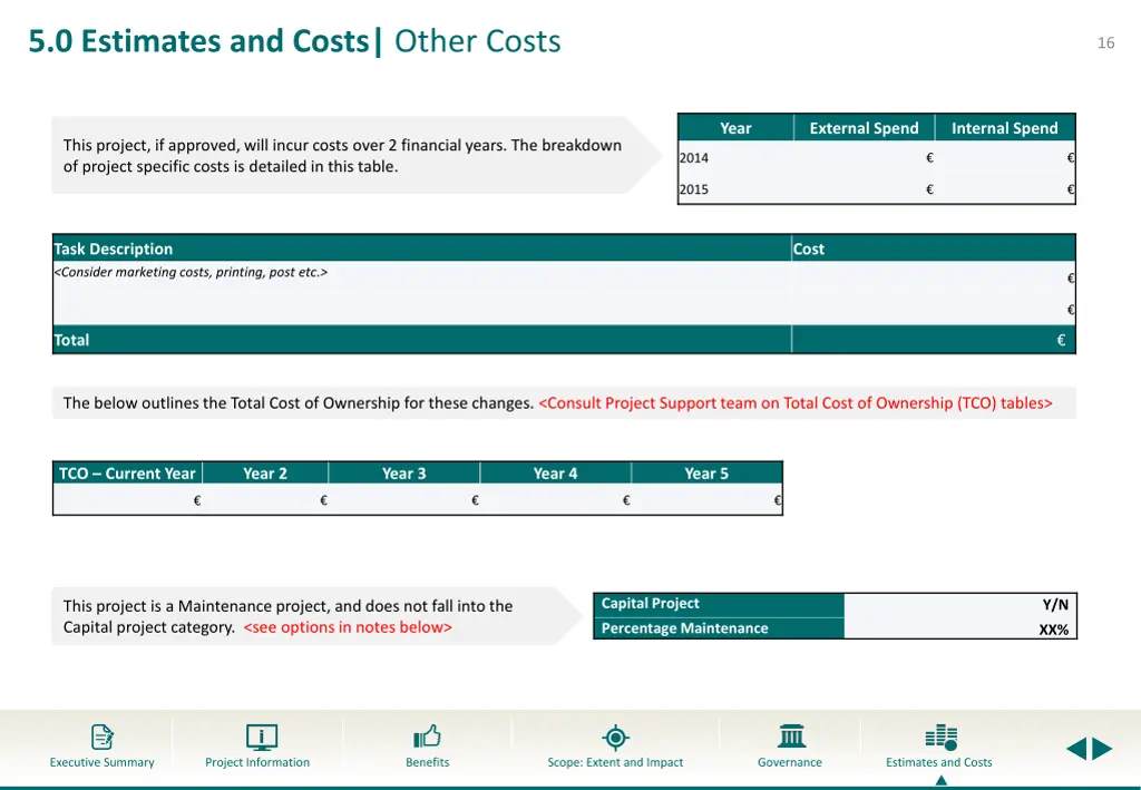 5 0 estimates and costs other costs