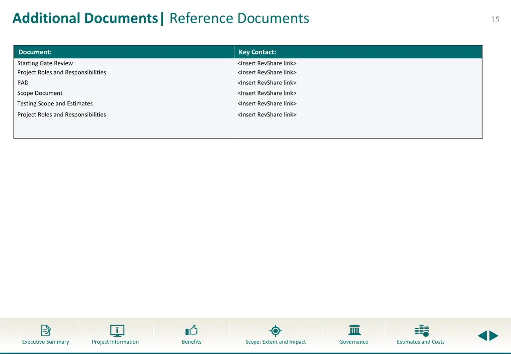 additional documents reference documents