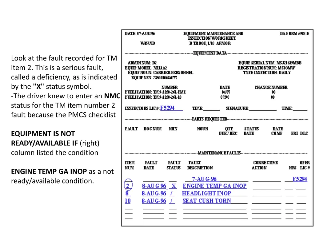 look at the fault recorded for tm item 2 this