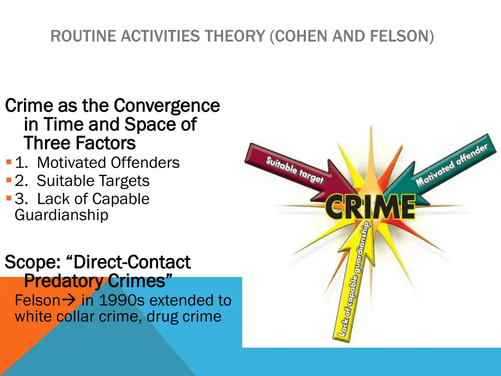 routine activities theory cohen and felson