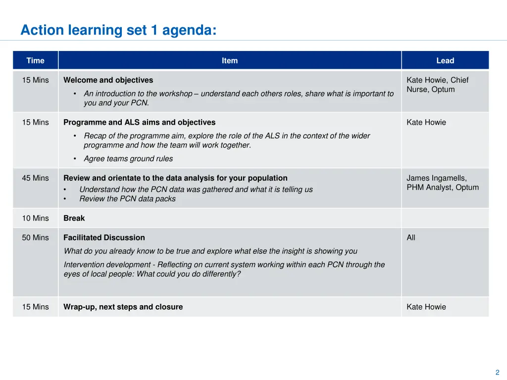 action learning set 1 agenda