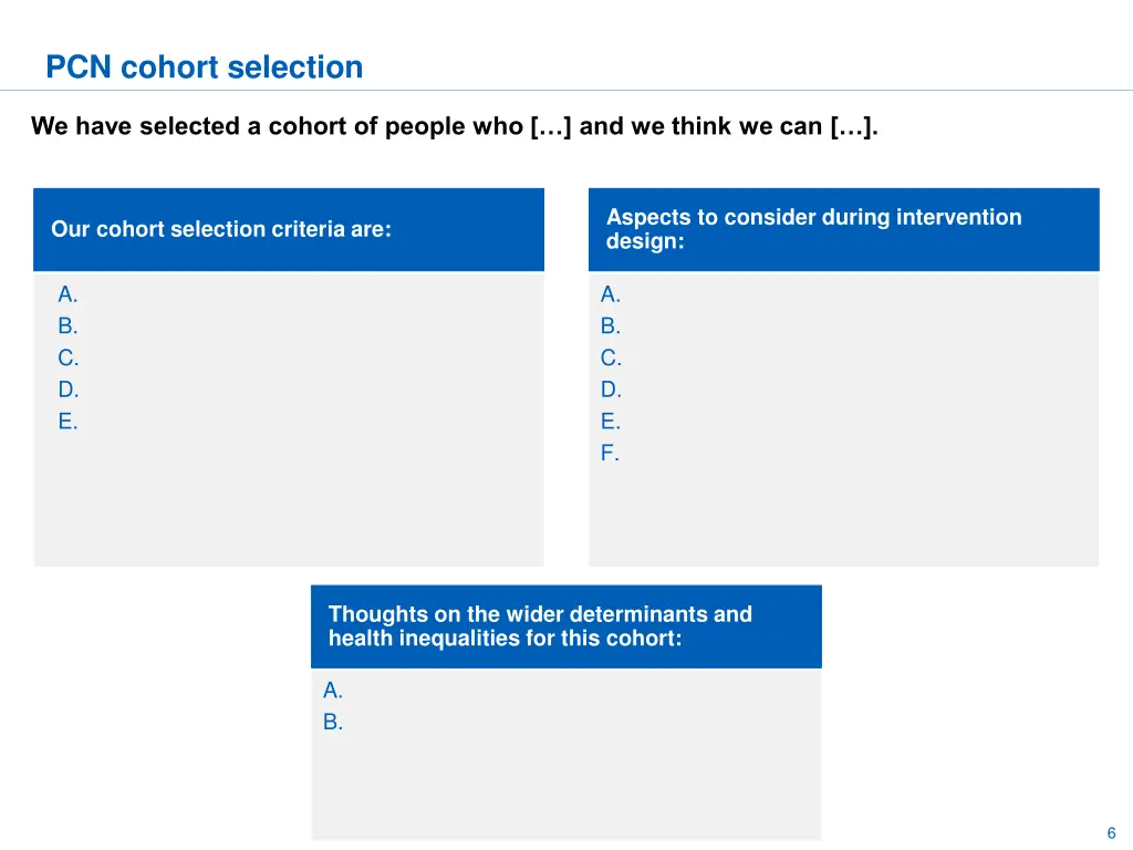 pcn cohort selection