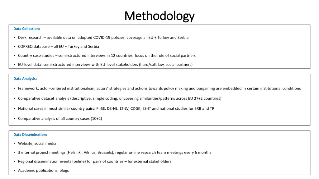 methodology methodology