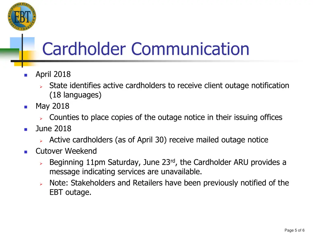 cardholder communication